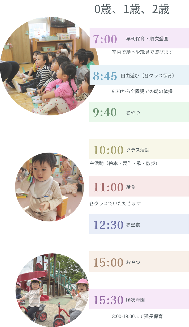 0,1,2歳